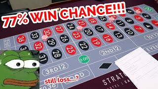 GOOD SYSTEM VS. ALEX’S LUCK – “Rumple Four Skin” Roulette System Review