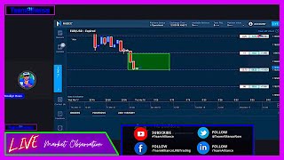 [ LIVE ] NADEX Market Observation { Vol. 17 } | #TeamAlliance