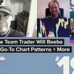 Ep 193: SteadyTrade Team Trader Will Beebe Shares His Go-To Chart Patterns + More