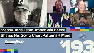 Ep 193: SteadyTrade Team Trader Will Beebe Shares His Go-To Chart Patterns + More