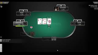 Texas Hold’em Poker Strategy for Beginners