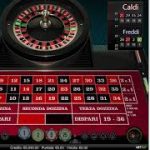 THE BEST STRATEGY TO WIN TO AMERICAN ROULETTE