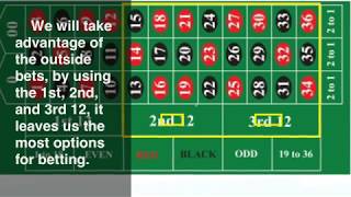 Easy Trick to Winning Roulette, No Catches or Pay to Use just Easy Technique