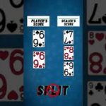 Blackjack TIP- Should you split pair of 6 against dealer 7? Learn blackjack tips. #shorts #blackjack