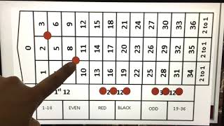 In depth explanation with Romanosky Roulette strategy