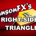 BRUNSON FX | RIGHT-SIDED TRIANGLE – Baccarat Strategy Review