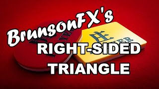 BRUNSON FX | RIGHT-SIDED TRIANGLE – Baccarat Strategy Review