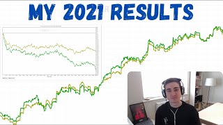My Results in 2021 So Far! What Went Right and What Went Wrong?!