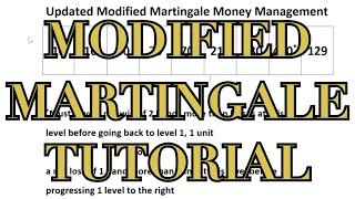 BACCARAT 333: Modified Martingale Money Management – Step by Step Tutorial