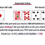 Expected Value in Poker Explained – Calculate EV Quickly