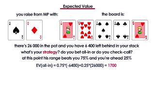 Expected Value in Poker Explained – Calculate EV Quickly