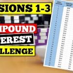 Sessions 1-3 ♠ Compound Interest Challenge!