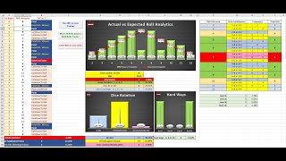 CRAPS  (HOW TO WORK BETS AND WIN) KING DICE