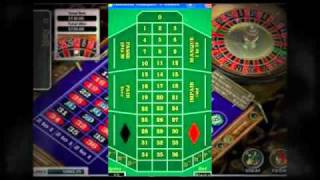 Learn about the Best Roulette Software Ever!