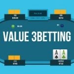How To 3-Bet For Value Preflop | Poker Quick Plays
