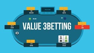 How To 3-Bet For Value Preflop | Poker Quick Plays