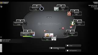 Best Poker Strategy to Dominate the Competition