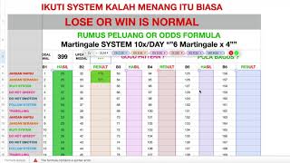 Cara Membuat Sistem File Baccarat Winning Strategy