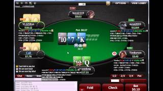 Thin Value Betting and Bet Sizing – Online Poker Strategy
