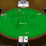 MasterHoldEmPoker – Online Hold em Strategy Sit N Go – Full Tilt Poker Part 1