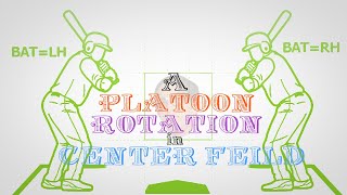 Craps Strategy : The Platoon Rotation in Center Field