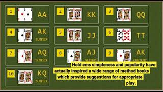 The smart Trick of Learn How to Play Texas Holdem Poker – Learn Texas That Nobody is Talking Ab…