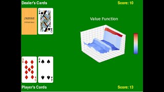 Module 1 – Lecture 12 (Playing Blackjack with Monte Carlo)