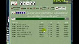 Gus Hansen Poker Sit and Go Strategy