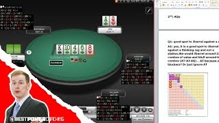 Trible barrel bluff in a 3bet pot or not | NL Poker Strategy Video with coach Gordon
