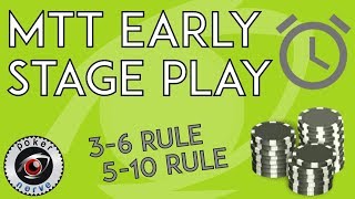 Early Stage Play in Poker Tournaments | Sizzlers | PokerNerve.com