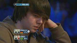 Death by Quads | Best Poker Moments | PokerStars India