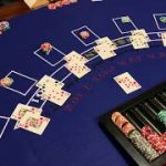 Playing Blackjack (tournament style) at home with friends and family. $10 buy-in Game 1