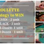 Roulette WIN Strategy Outside bets management system for small bank roll