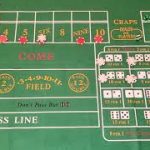 Craps Strategy #4, My Way Advance Strategy, Play the Numbers and Hardways, Pass and Dont Pass