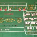 Craps Strategy #4, My Way Advance Strategy, Play the Numbers and Hardways, Pass and Dont Pass