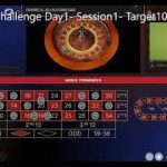 Best Roulette Strategy – Win Daily Strategy #1