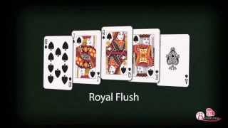 Poker Hand Ranking Tutorial