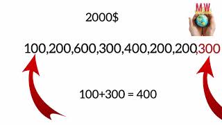 2-Baccarat money management strategies.Even money wagers /Roulette,craps, dragon tiger,punto banco