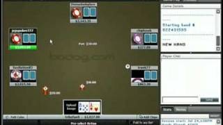 Limit Hold’em Strategy