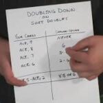 Soft Double Down Strategies for Blackjack