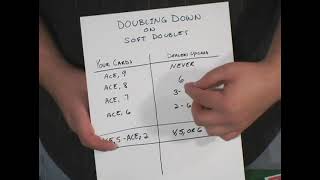 Soft Double Down Strategies for Blackjack