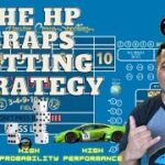 The HP Craps Betting Strategy: High Percentage, High Probability, High Performance!