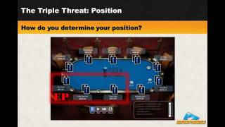 Gripsed Poker Strategy   The Triple Threat
