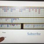 How to read Baccarat board