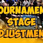 Tournament Stage Adjustments – A Little Coffee with Jonathan Little