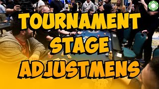 Tournament Stage Adjustments – A Little Coffee with Jonathan Little