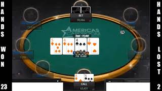 Learn first hand how to beat amateurs in Texas Holdem tournaments!