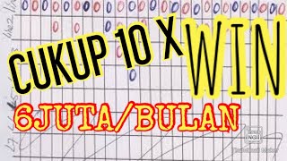 DAY9 Trik Bermain Baccarat Casino | Lakukan Cara Lic!k ini Agar Menang Terus