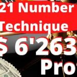 Roulette Strategy ( 2021): Technique to win on numbers