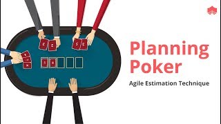 Planning Poker | Story Point Estimation in Agile | Agile Estimation Techniques